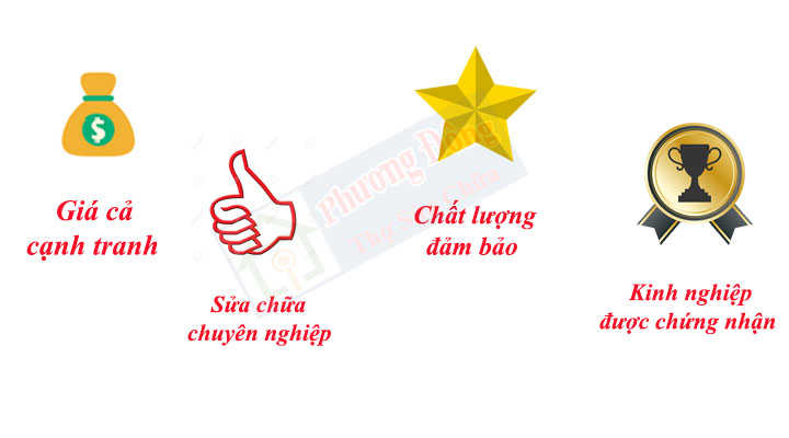 Thợ sửa cửa cuốn tại nhà Hà Nội