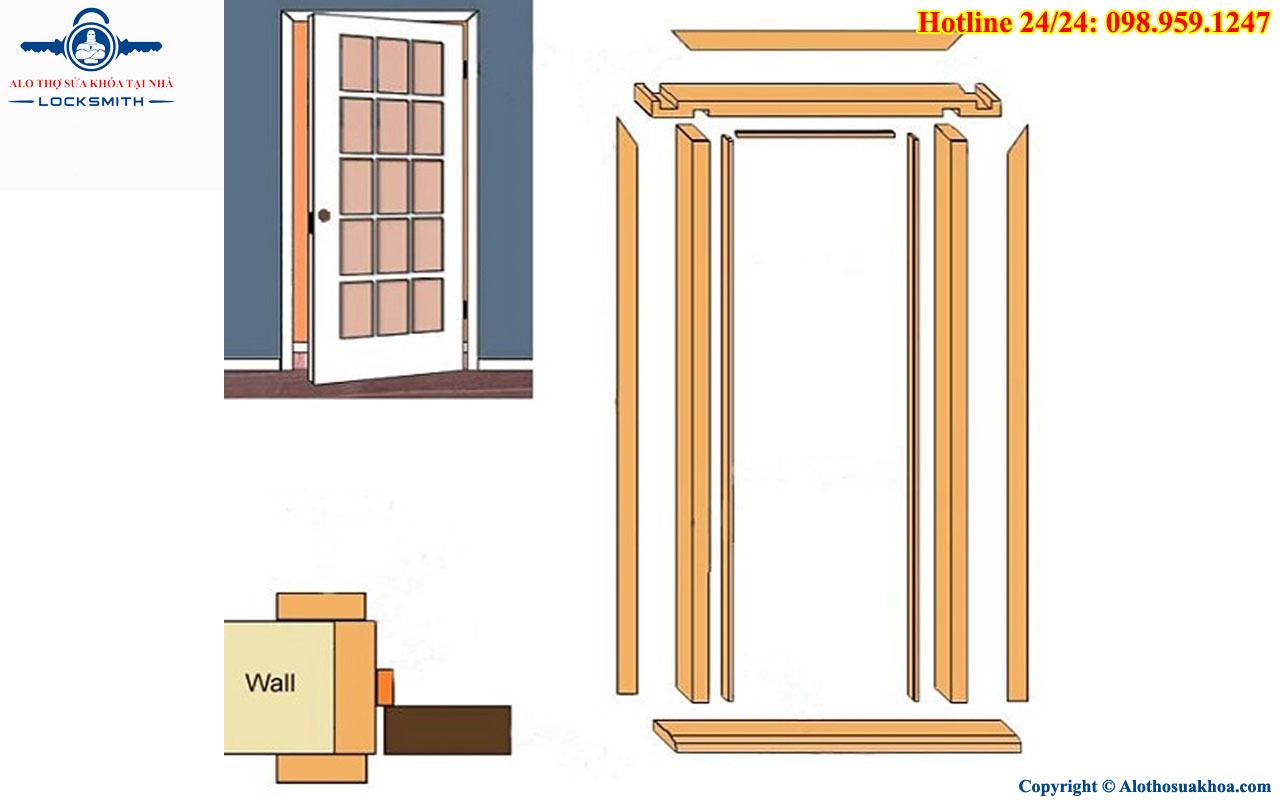 Các bộ phận cấu thành nên bộ cửa gỗ 