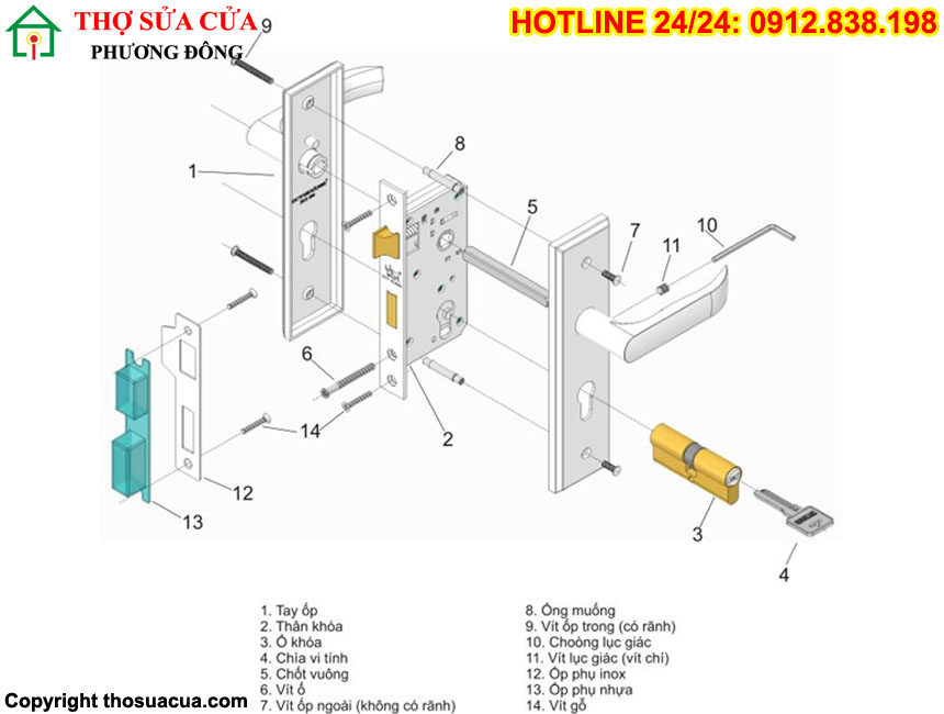 Cấu tạo Khóa cửa gỗ Việt Tiệp