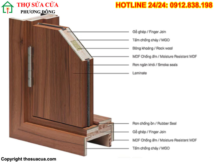 Cửa gỗ chống cháy