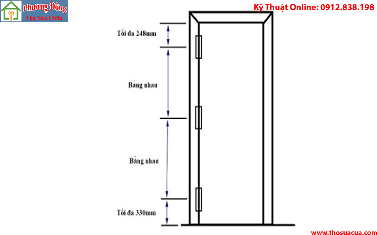 Cách lắp bản lề cửa gỗ đúng kỹ thuật,chi tiết nhất bạn nên biết