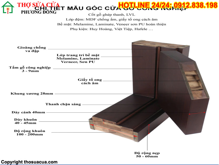 Báo giá cửa gỗ công nghiệp