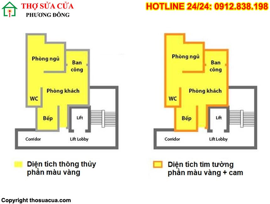 Diện tích thông thủy