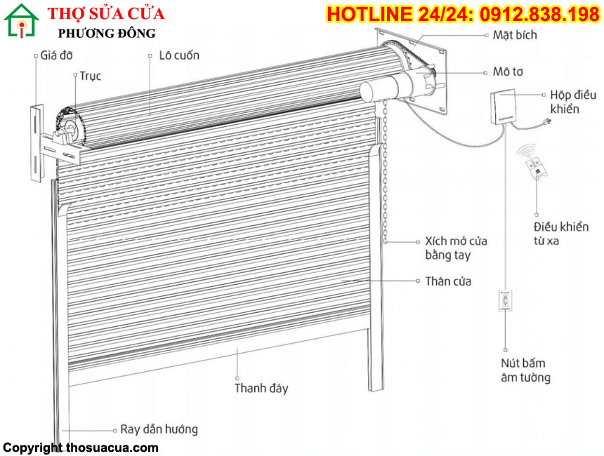Cách lắp cửa cuốn bên ngoài