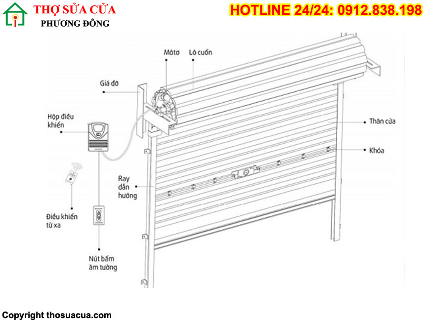 Cách lắp ray cửa cuốn