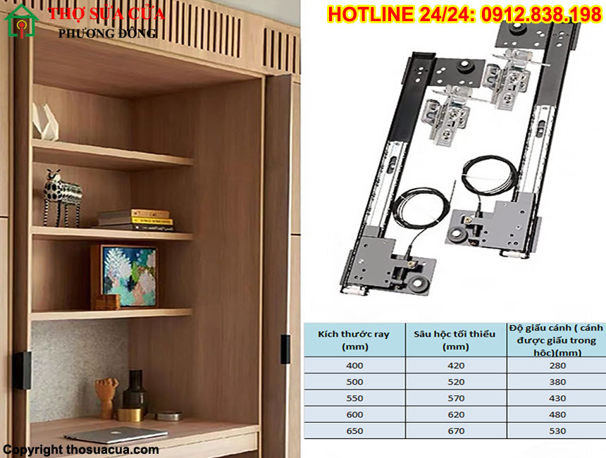 Lỗi phụ kiện bản lề ray trượt