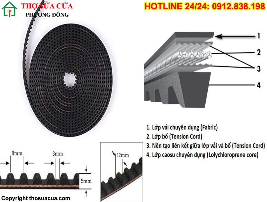 Thay dây Curoa cửa kính tự động